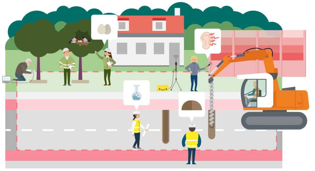Eine Illustration zeigt Menschen verschiedener Unternehmen auf einer Straße und einem daneben liegenden Grundstück, die verschiedene Gutachten tätigen. 