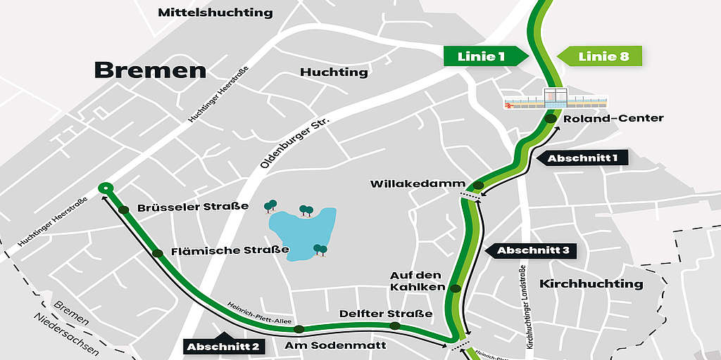 Eine Grafik zeigt einen Lageplan zur neuen Strecke der Linie 1 in Bremen. 