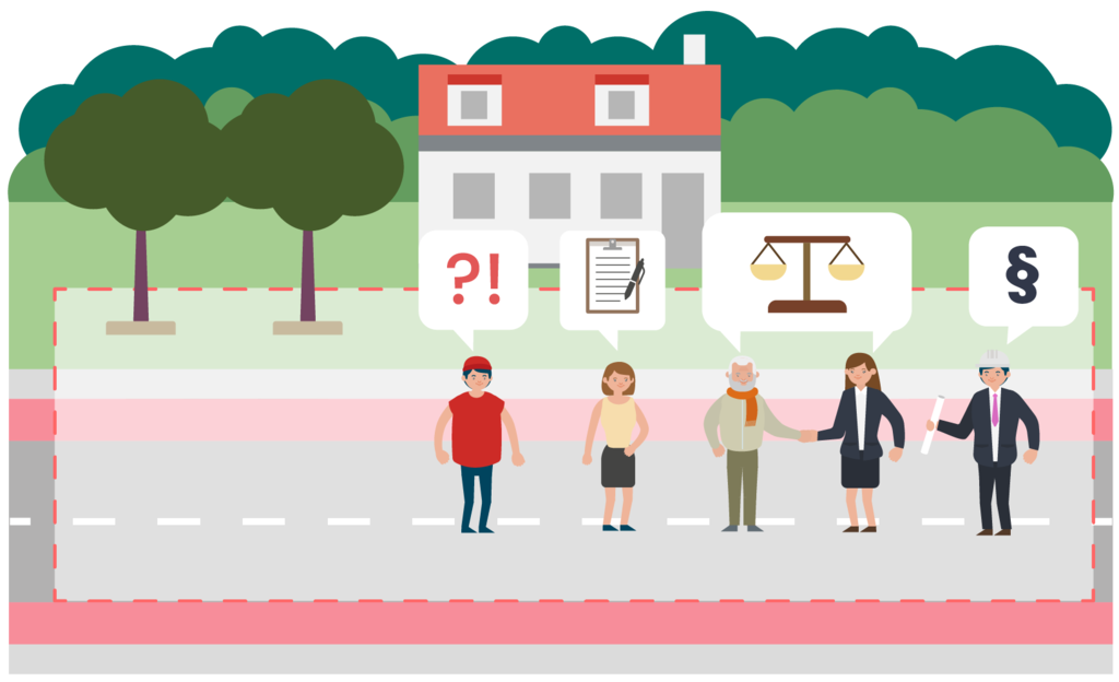 Eine Illustration zeigt vier Menschen verschiedener Unternehmen, die sich auf einer Straße neben einer grünen Wiese mit einem Haus über verschiedene Belange unterhalten. 