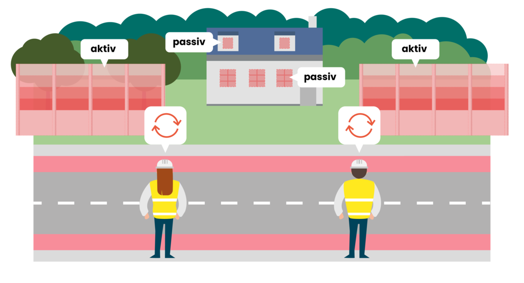 Eine Illustration zeigt zwei Planer:innen, die vor einer Straßen stehen und sich über die dahinter liegenden Lärmschutzwände unterhalten. 