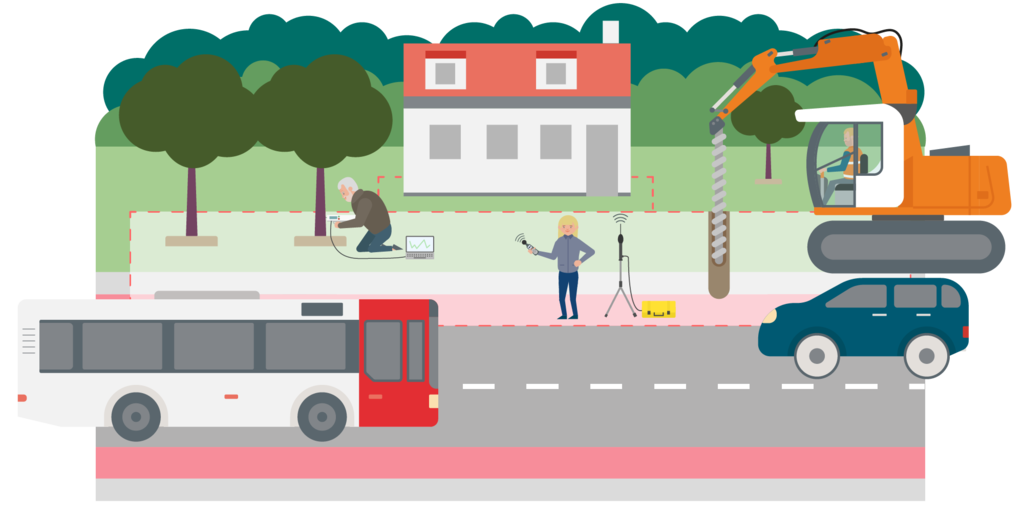 Eine Illustration zeigt Menschen verschiedener Unternehmen, die neben einer vielbefahrenen Straße verschiedene Gutachten tätigen. 
