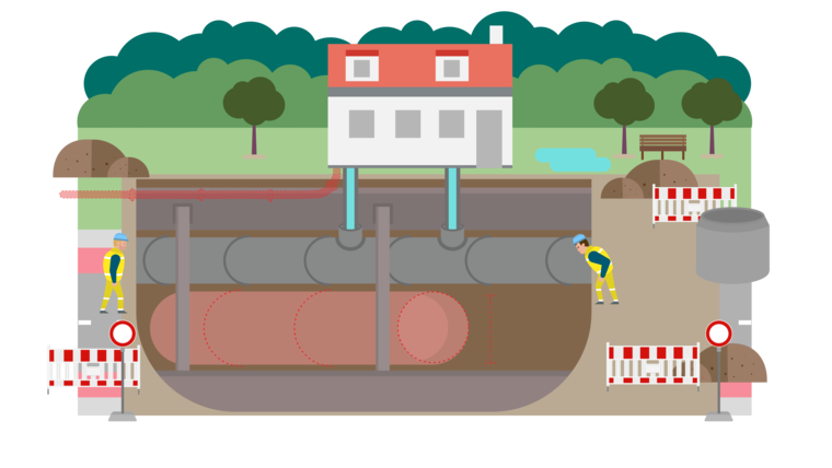 Eine Illustration zeigt den Bau eines Kanals unter der Straße. 