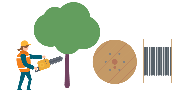Eine Illustration zeigt einen Bauarbeiter mit Kettensäge neben einem Baum und zwei großen Kabeltrommeln. 